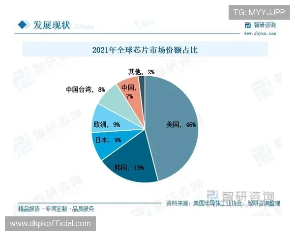 米乐外围平台的未来发展趋势及其在行业中的竞争优势分析