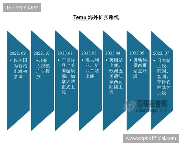 探秘K8视讯公司如何通过多元化产品布局实现市场快速扩张