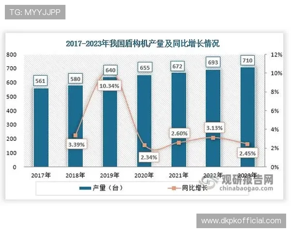 未来发展趋势分析：ag真人场馆将如何引领行业变革