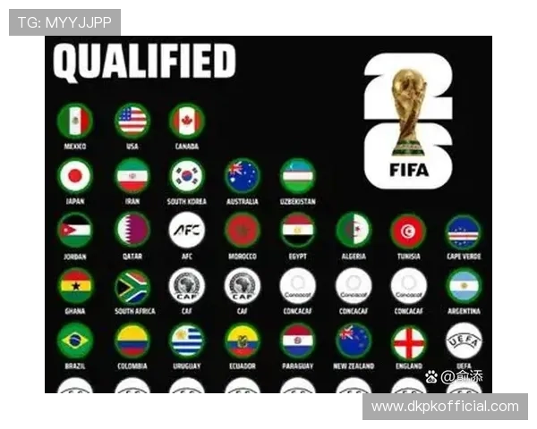 2026年世界杯墨西哥对韩国比赛冠军竞猜规则详尽解析与预测分析 2026年世界杯墨西哥对韩国比赛冠军竞猜规则详尽解析与预测分析